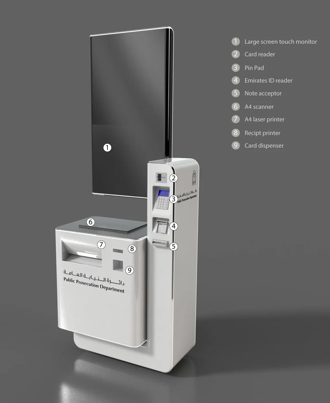 Bill and coin payment kiosk